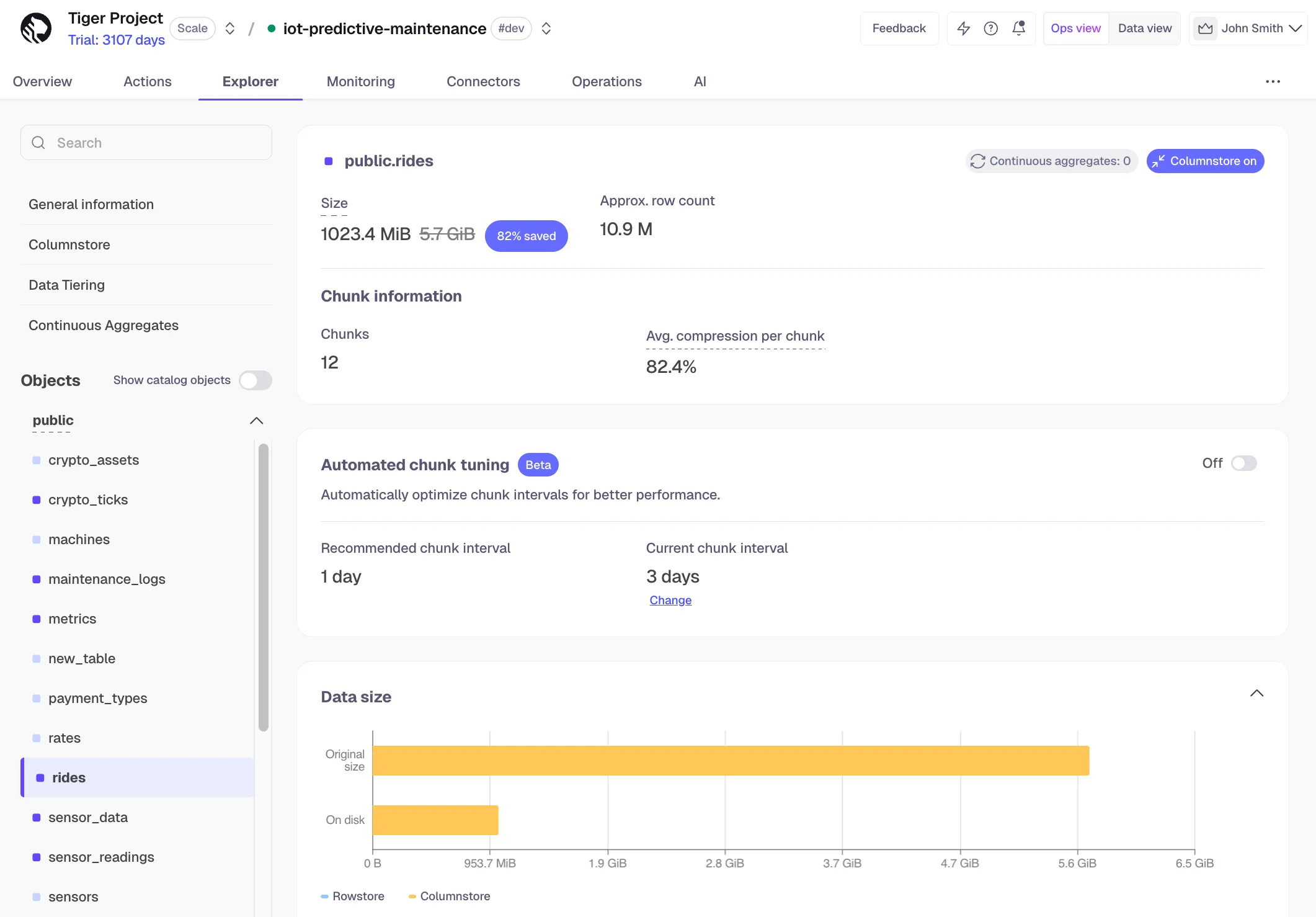 Chunk auto-tuning in Tiger Cloud